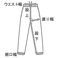 サイズチャート