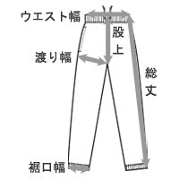サイズチャート